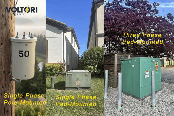 alt with distribution transformer installation